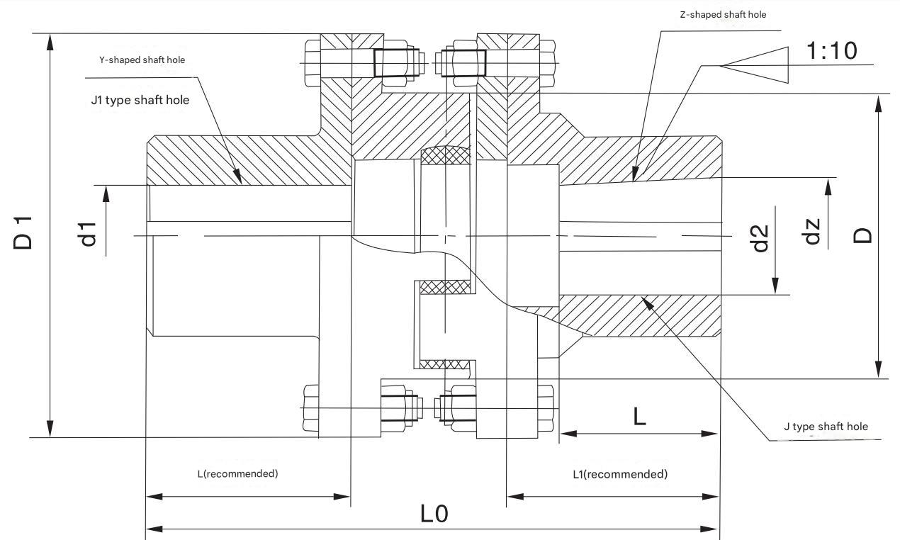 Professional Cheap plum Blossom Type Elastic Shaft Coupling Claw Elastic Shaft Coupling with Double Flange