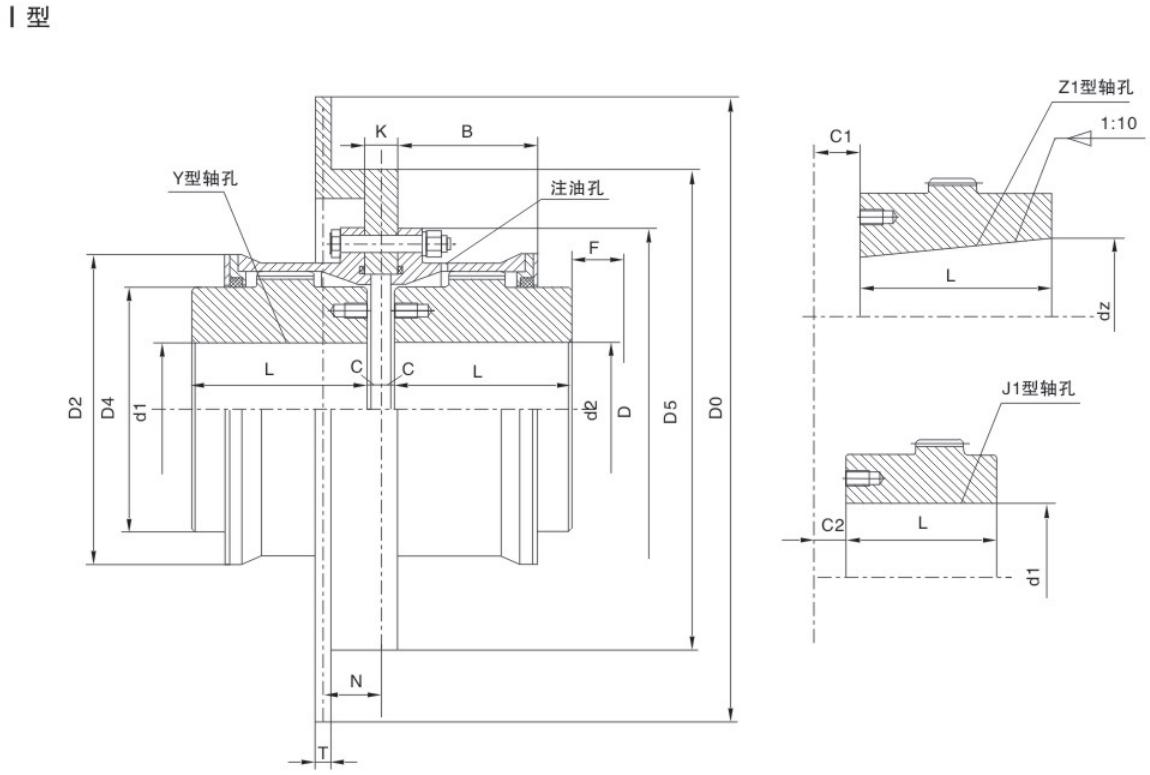 Exquisite Structure Allow Forward and Reverse Rotation Drum Shape Gear Coupling with Brake Wheel
