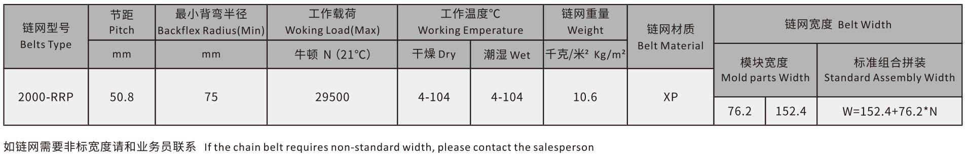 2000-RRP Series Super Straight Run Rib Plastic Conveyor Chain Belt