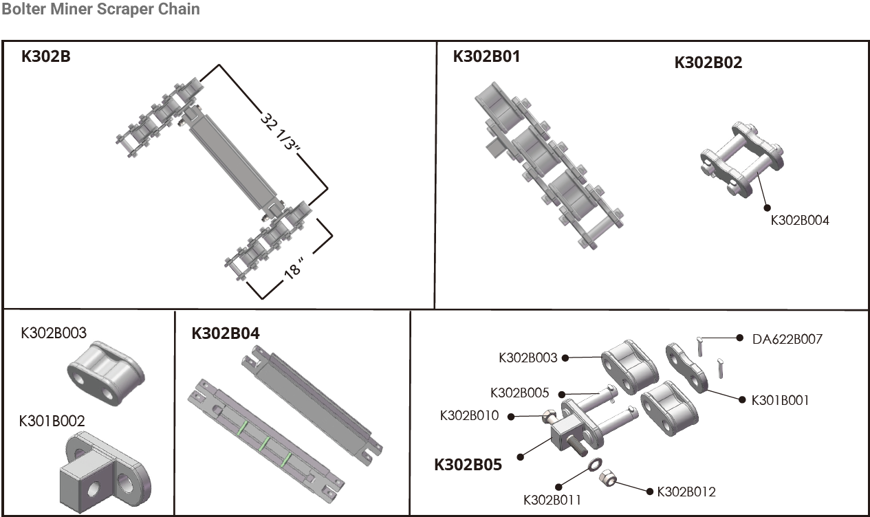 High Efficiency Stable Ladder Conveyor Feeder Breaker Chain Double Strand Heavy-duty Mining Chains for Washing Coal Applications