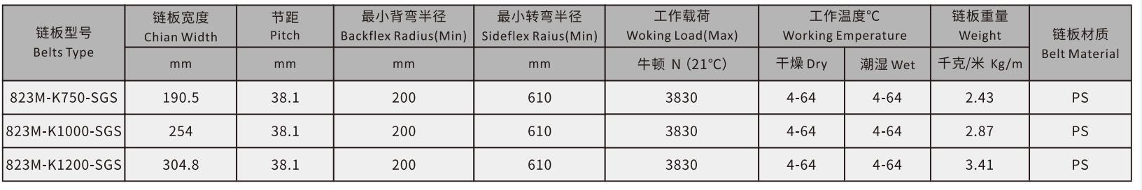 823 Sideflex Run Single Hinge Chain Hook Foot Curve Top Rubber Chain