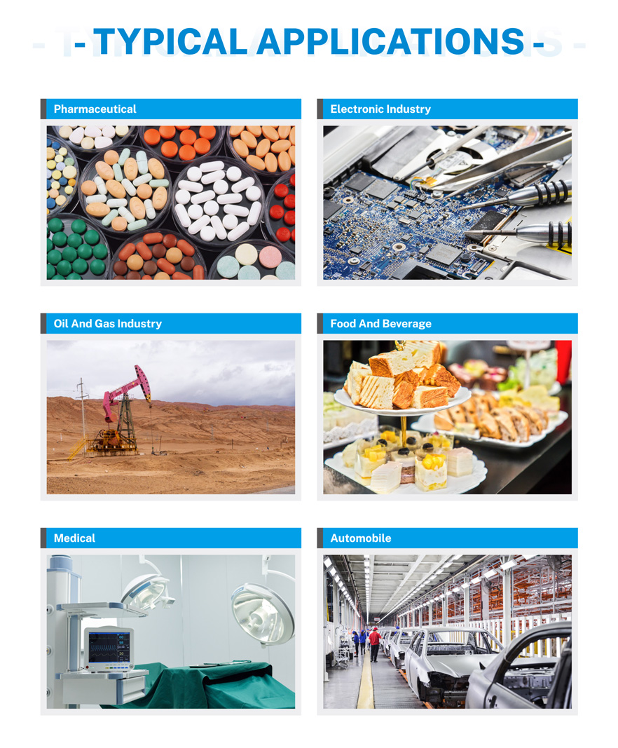 Chemical Plant Oil Free Screw Air Compressor  for CE/UL