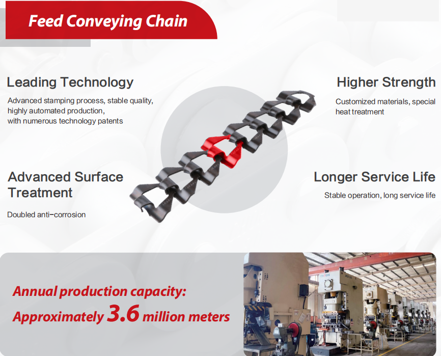 Agricultural Poultry Industry Feed Conveying Chain With Attachment Sprocket