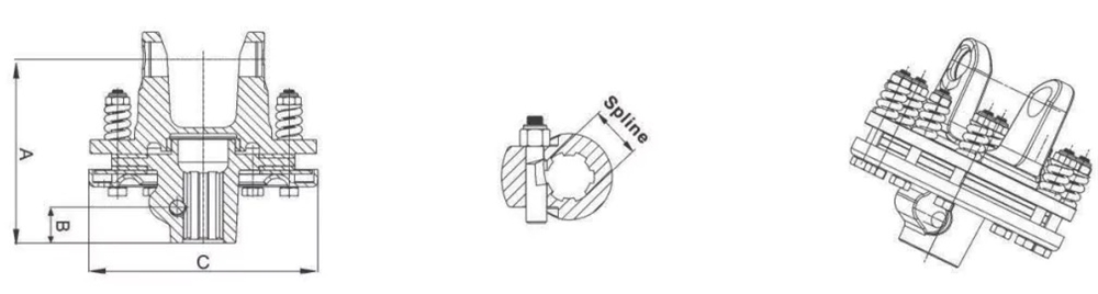 FF Series Friction Torque Limiter (Slip Clutch) for PTO Shaft