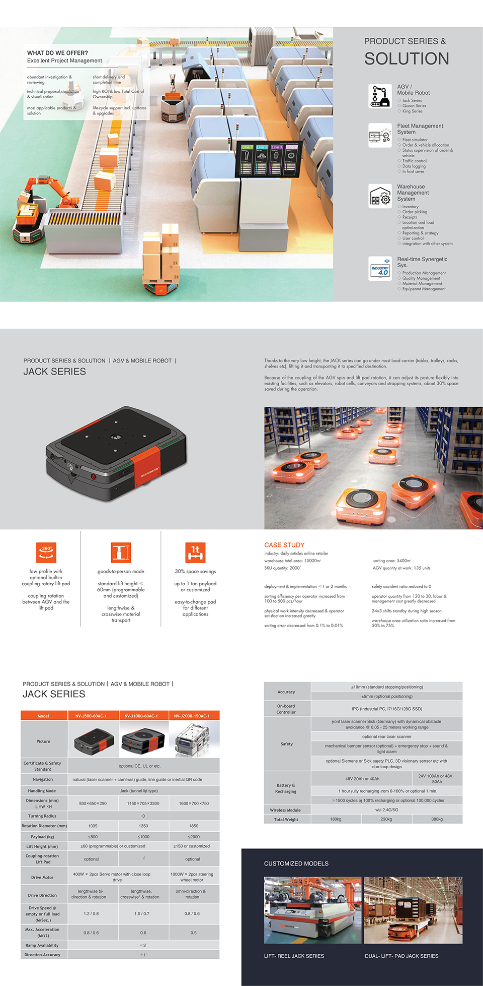 High-Tech Mobile Cruise Patrol Robot Real-Time Wireless Communication Smart Platform Solution for New High-Tech Material
