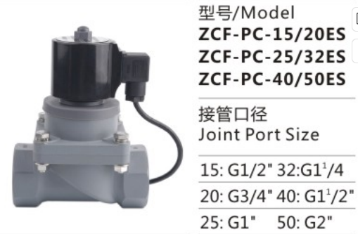 ZCF Series Anti-corrosion Solenlid Valve New Type Pneumatic Parts-ZCF-PC-25/32ES Low Medium High Pressure Solenoid Valve for