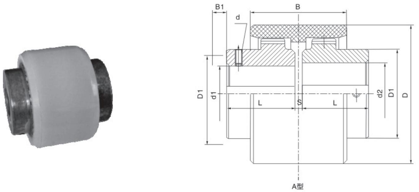 Lightweight High Torque Double Burl Type Curved Surface Tooth Coupling Drum Shape Gear Couplings