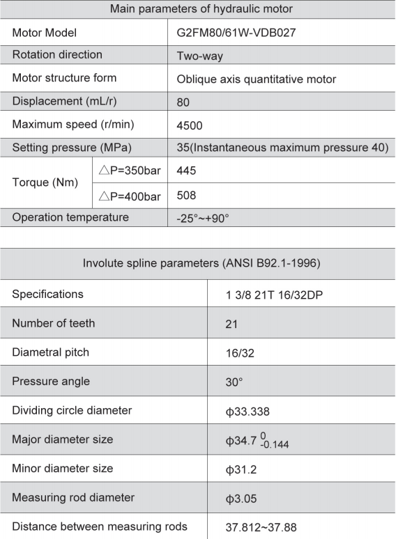 G2FM80 Series Self-Propelled Corn Machine Parts Hydraulic Motor with Constant Displacement for Cotton Harvester Baler