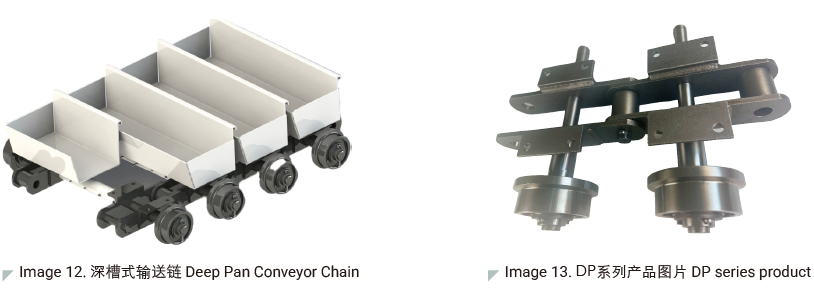 Custom Heavy Duty Drive Mining Chains Sprocket Transmission Apron Feeder Crawler Single Strand Drop Forged Ladder Conveyor Chain