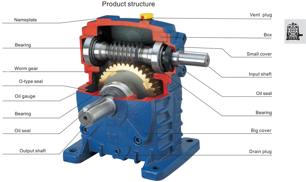 Multifunctional Gear Box Transmission Wp Speed Reducer Wpa Worm Gearbox for Wholesales