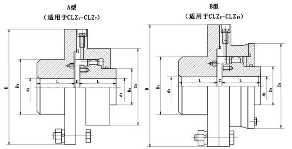 Factory Manufacture Various Gearbox Coupling Drum Gear Teeth  Grip Flexible Shaft Gear Coupling