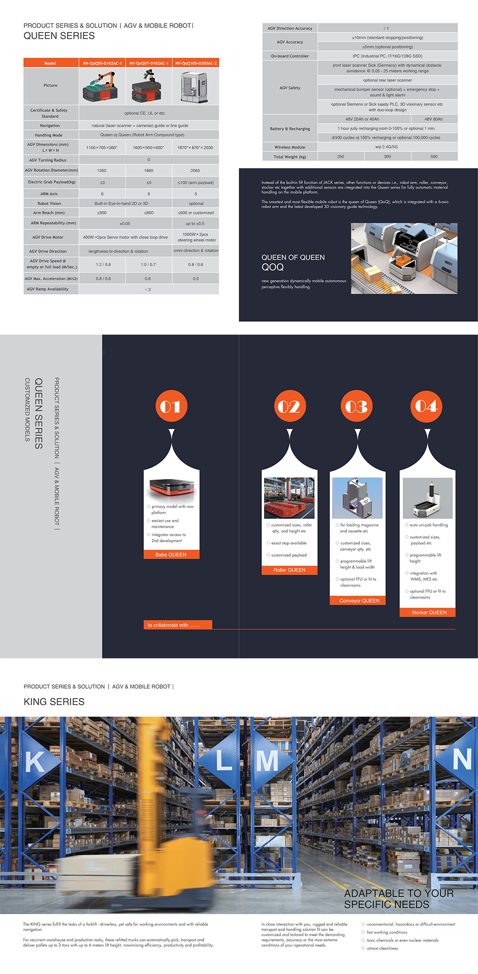 High-Tech Mobile Cruise Patrol Robot Real-Time Wireless Communication Smart Platform Solution for New High-Tech Material