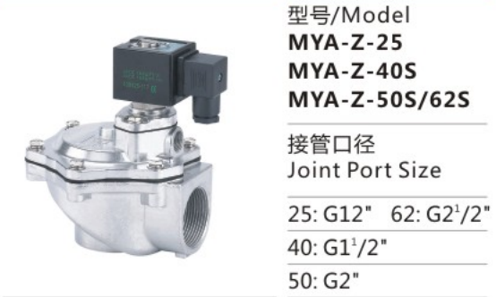 High Quality MYA-Z-40S Stainless Steel Electromagnetic Pulse Valve From the MYA Series Promotional Pneumatic Parts for Sale