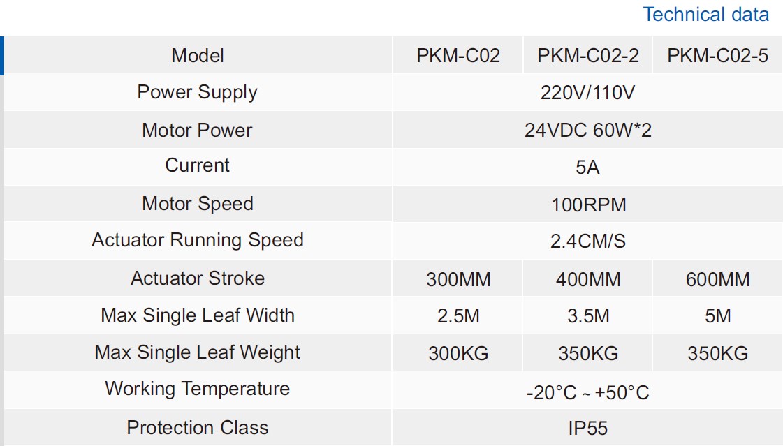 High Quality Grade 304 Stainless Steel Swing Gate Opener Modern Design 350kg Sliding Gate Motor Automation System