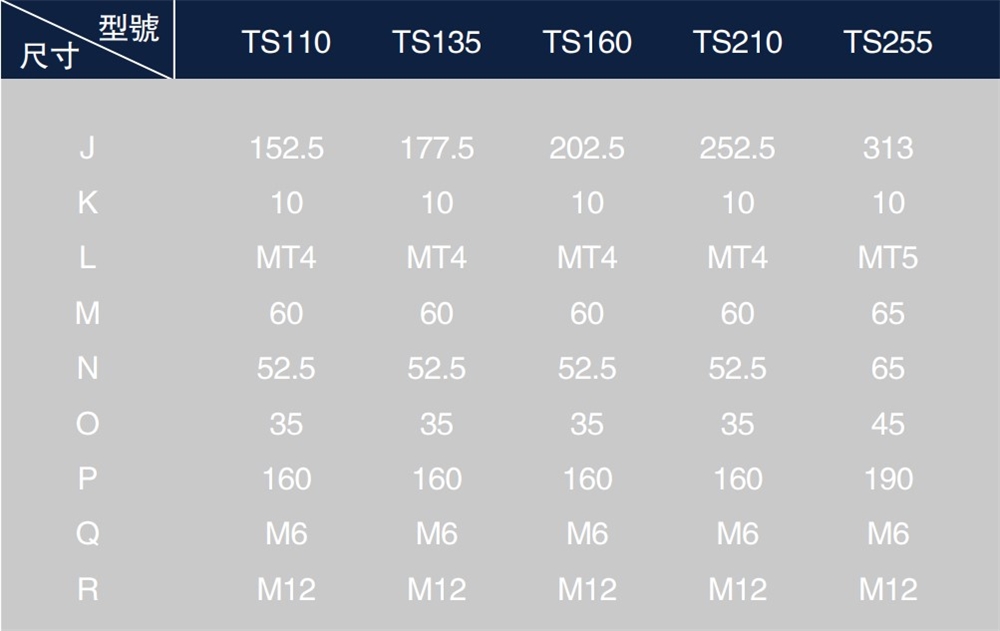 Manual Thimble Tailstock Dimensional Drawing Cnc Machining Center Accessories Products