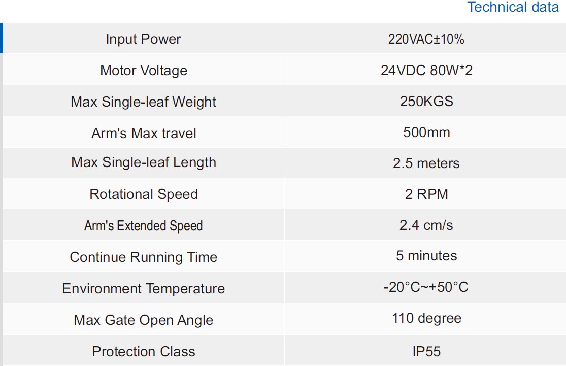 High Quality Grade Stainless Steel Swing Gate Automation System Allen Key Swing Gate Opener for  Suits for All Tough Environment