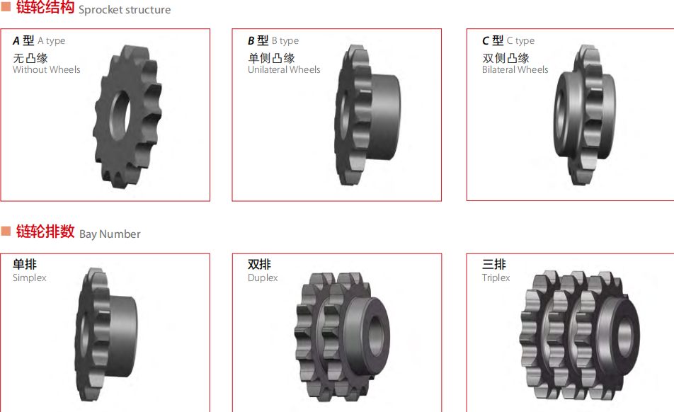 Agricultural Machinery Spare Parts Chains and Sprockets for Sale