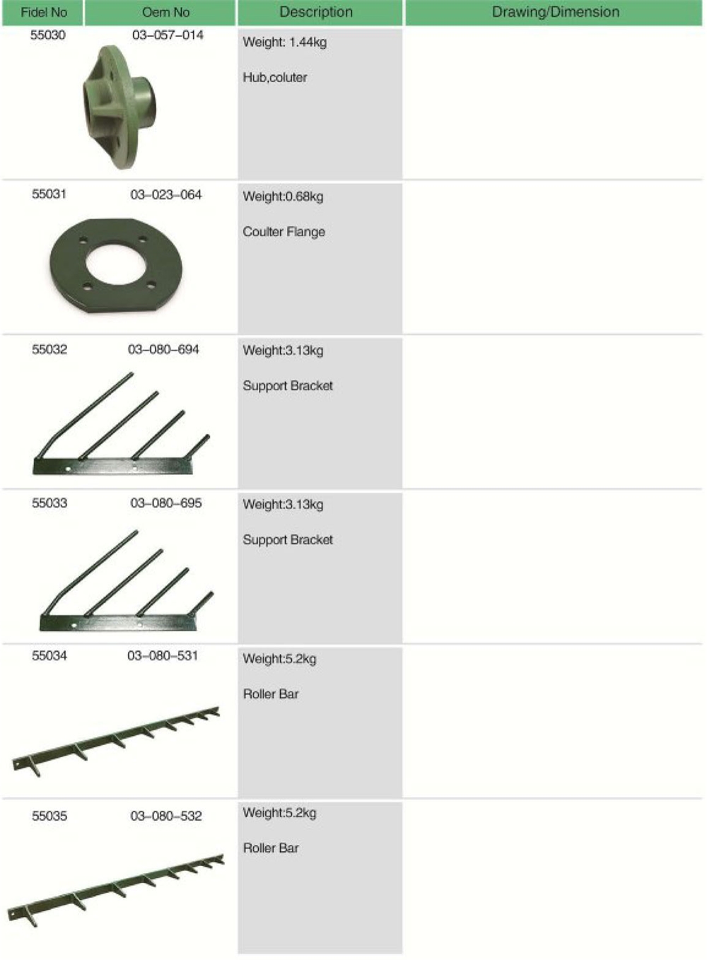 03-080-532 Agricultural Spare Parts Roller Bar