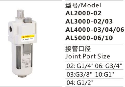 AC Series AL5000-06/10 automatic oil lubricator Air Source Treatment Unit Filter Pressure Regulator for Compressed Air System