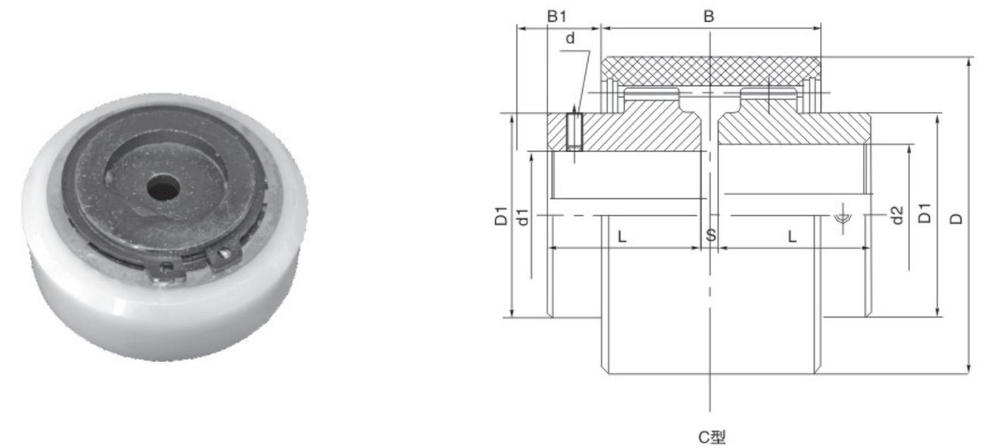 Lightweight High Torque Double Burl Type Curved Surface Tooth Coupling Drum Shape Gear Couplings