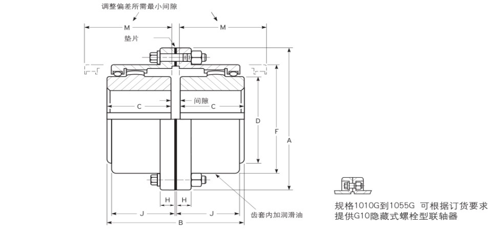 H Series High Precision and High Torque Stainless Steel Gear Coupling