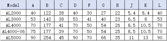 AC Series AL5000-06/10 automatic oil lubricator Air Source Treatment Unit Filter Pressure Regulator for Compressed Air System