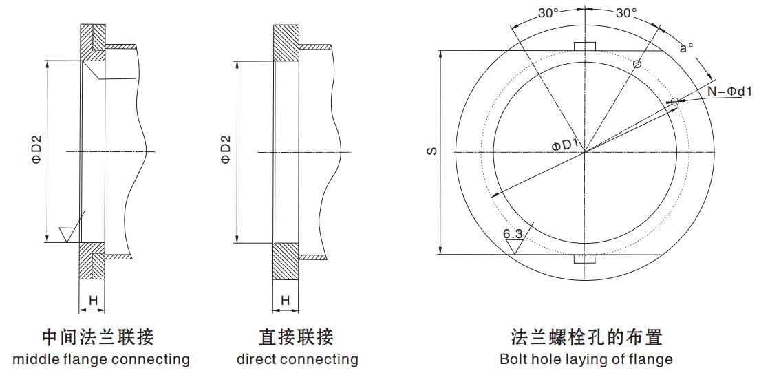 High Torque Drum Series Crowned Gear Coupling for Hoisting Mechanism of Lifting Equipment