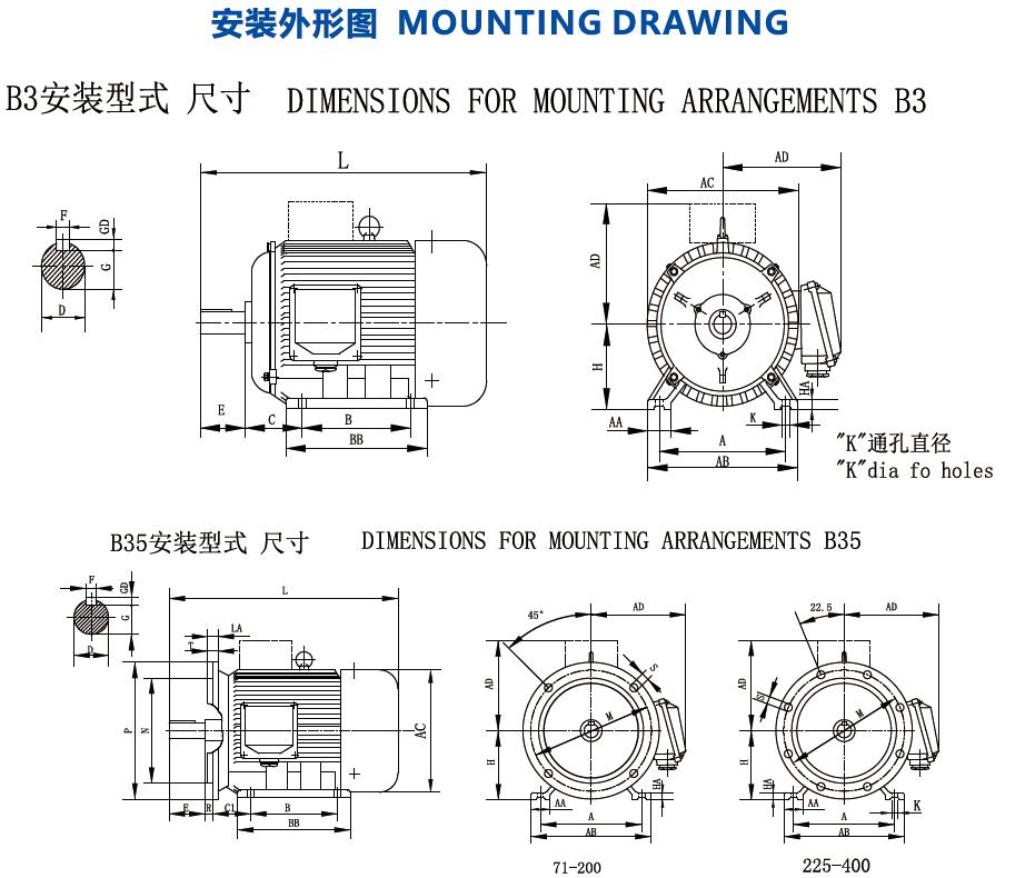 AC Servo Motor Standard Frame Size 1000/750rpm Rare Earth Permanent Magnet Energy-saving Three Phase Synchronous Motors