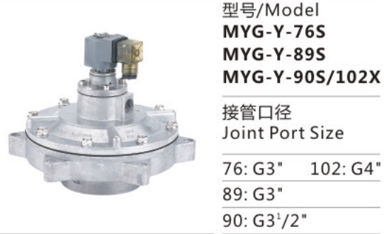 Factory Various MYG Series MYG-Y-76S Medium-pressure Electromagnetic Pulse Valve for Sale