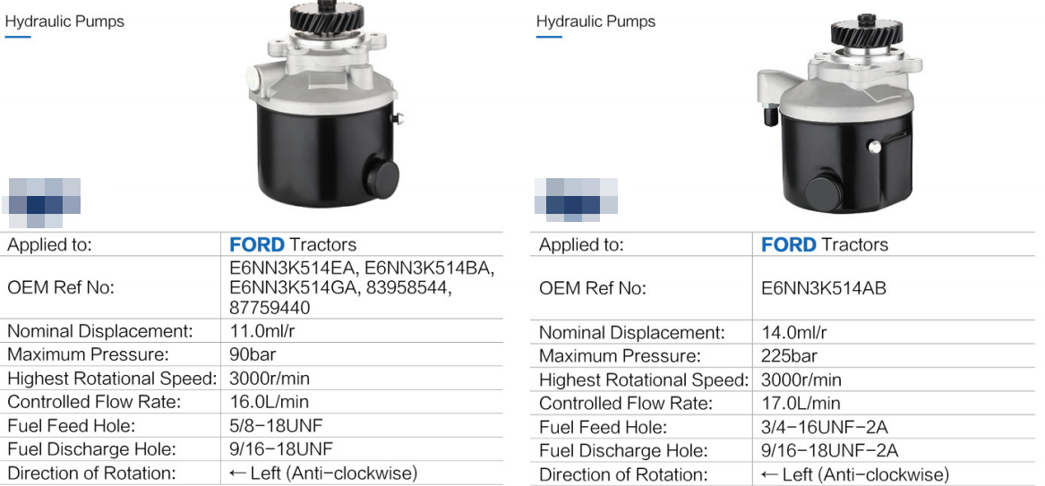 Agricultural Parts Electric Vane Pto Forklift Hydraulic Gear Oil Motor Pumps Repair Hydraulic Pumps for Tractor Wood Splitter