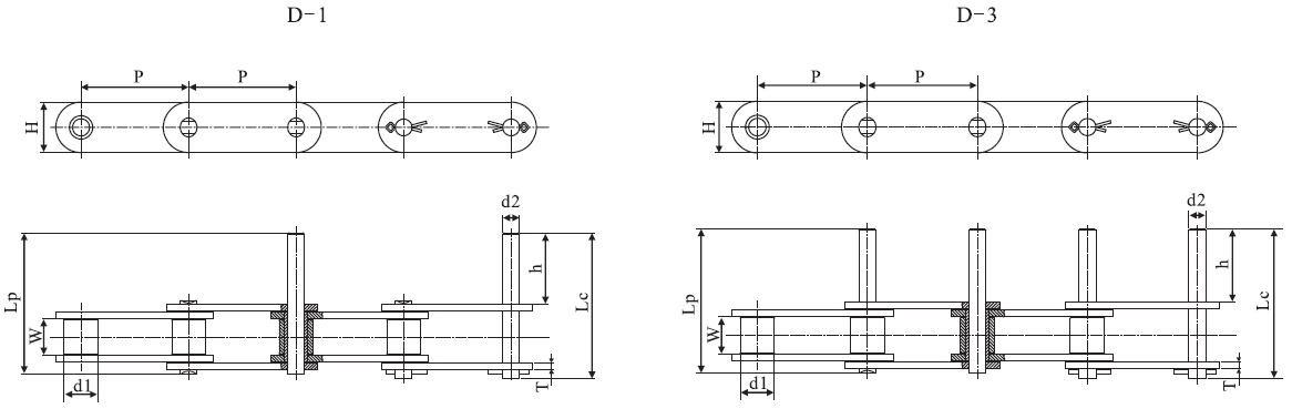 C208A Stainless Steel Double Pitch Extended Pin Conveyor Chain and Sprockets in Steel