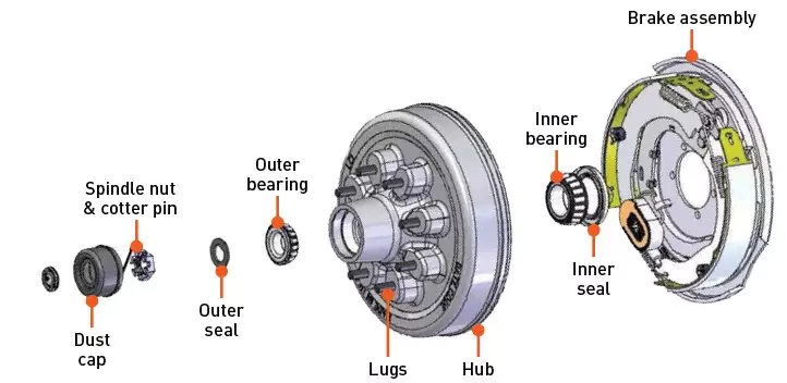 Professional Manufacture Cheap 6000lbs H655-2A Idler 6 Bolts Trailer Hub and Drum