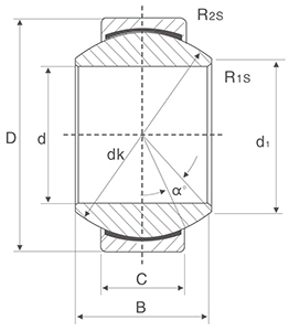 GE..C Series Steel Radial Spherical Plain Bearing GE6C GE8C GE10C GE12C GE15C GE17C GE20C GE25C GE30C