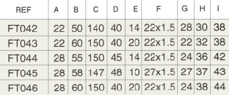 FT042/FT043/FT044/FT045/FT046 Durable Agricultural Spare Parts Lower Link Pin Fits Tractor
