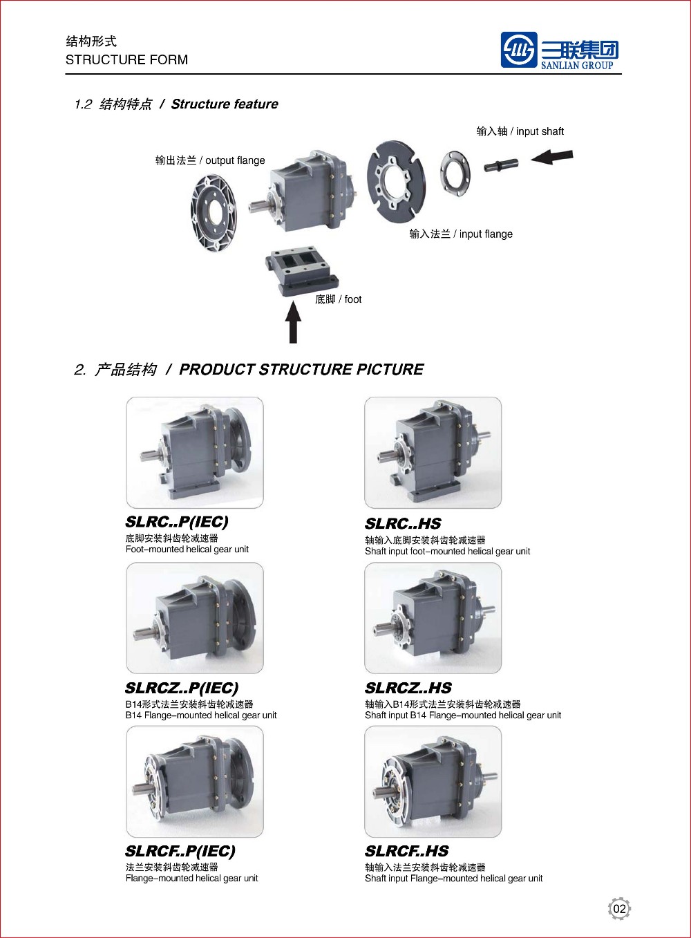 EPG T Series Planetary Reduction Motor Gearbox Speed Reducer for Screw Jack Lifting