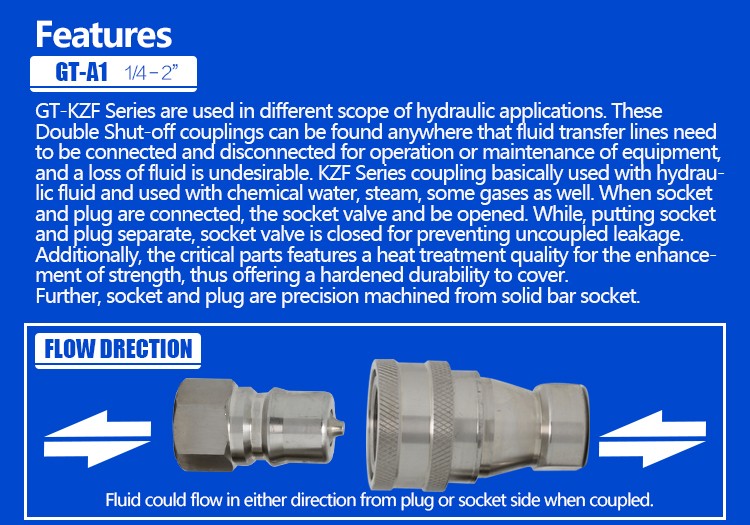 KZF 1/4  Inch  BSP/NPT Thread   304/316  Hydraulic Quick Release Connectors &stainless Steel Hydraulic Couplings