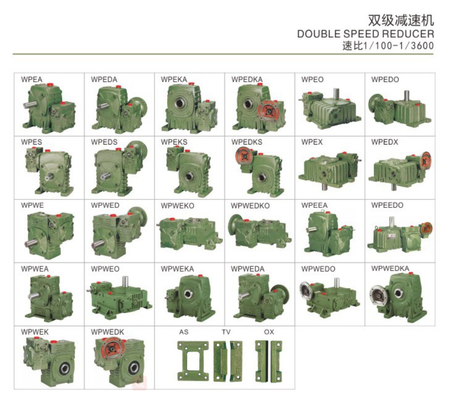 Transmission Box Motoreductor Motor Speed Gearboxes for Wholesales