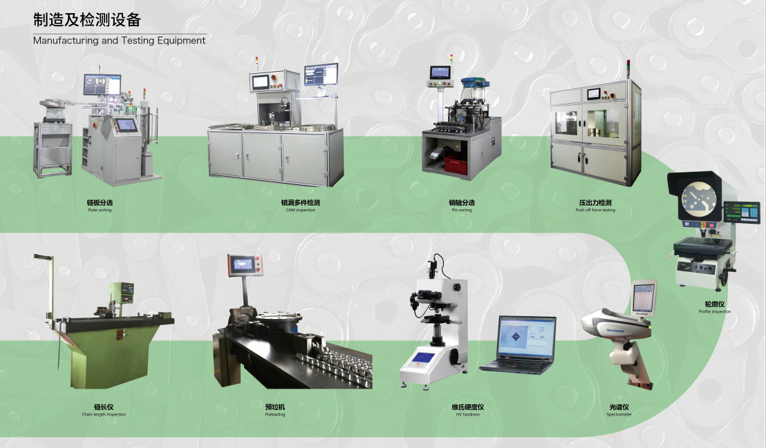 Agricultural machinery transmission sheave PTO  belt gear pulley for speed reducer Harvester Parts