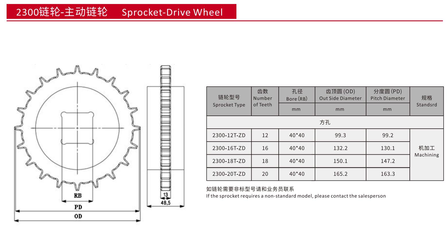 2300 Series Grid Straight Run Belt Plastic Conveyor Chain 2300-FG