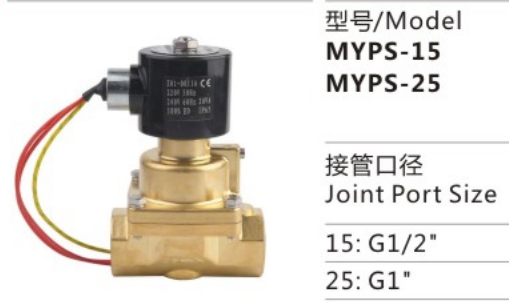 Proper Price MYPS-25 MYPS Series Two Position Two-way Piston Pilot Piston Solenoid Valve