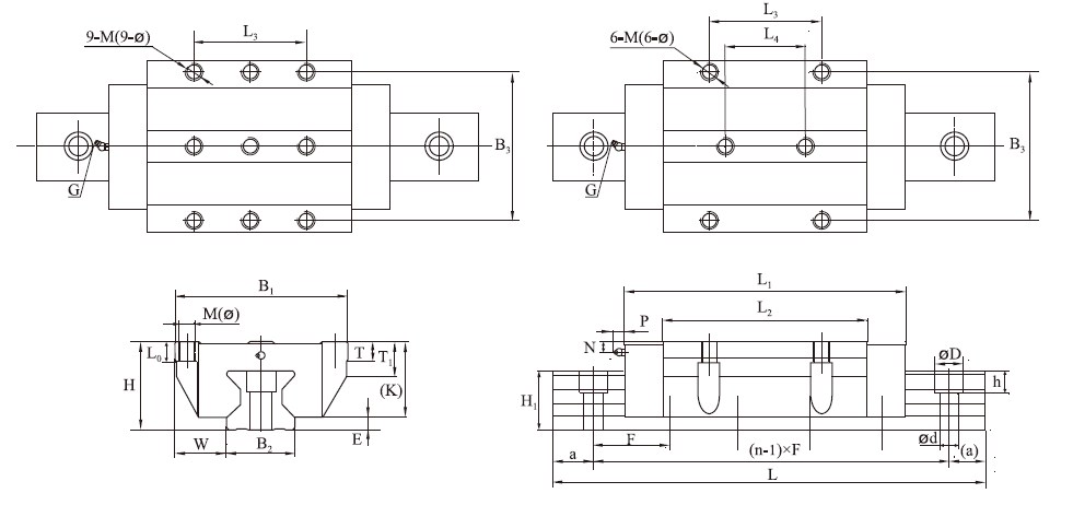 GZB-AA / AAL Heavy Load Roller LMG Precision Linear Guideway Guide Rail for CNC Machine Tool Lathe